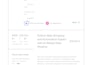 do python web scraping and data extraction from any website